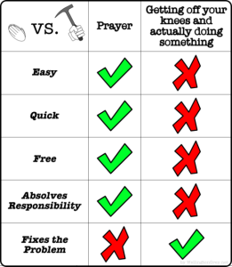 prayerhardwork